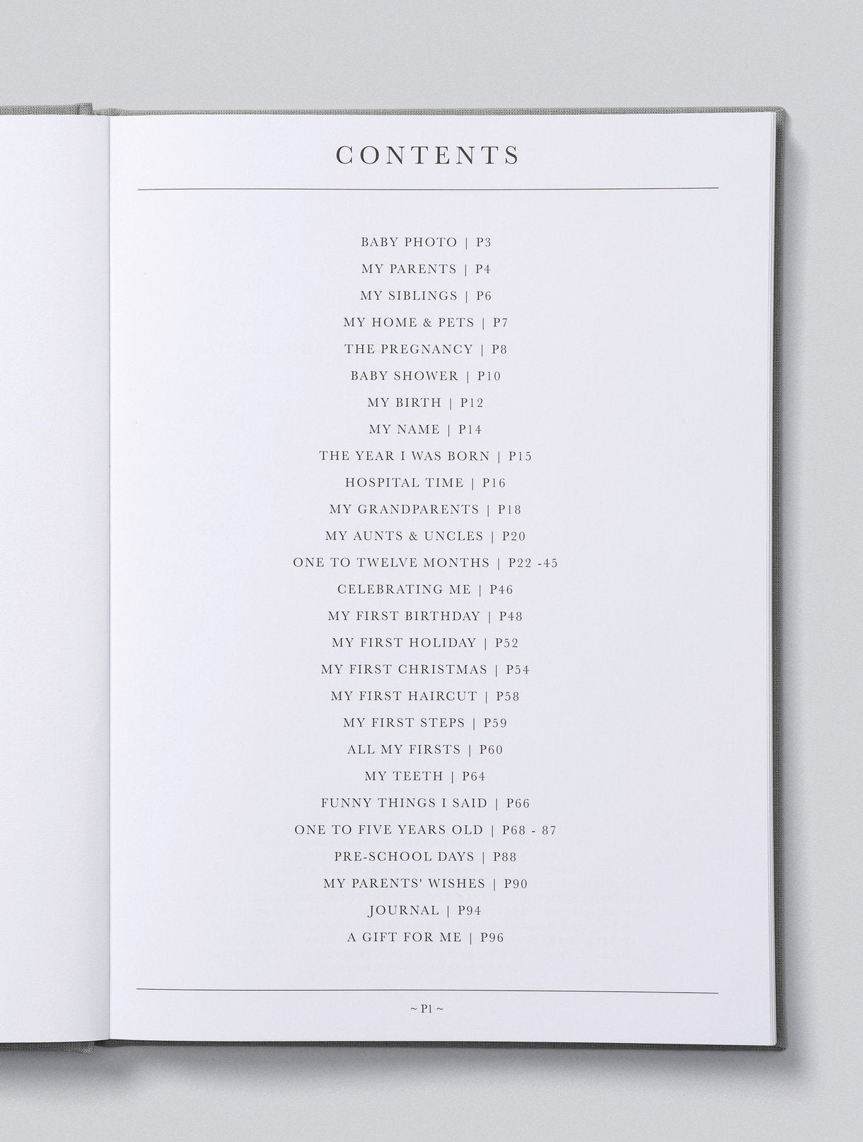 Baby. Birth To Five Years - BLUE